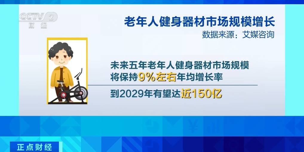 中老年人健身忙！未來五年<strong></p>
<p>健身器材
</strong>，相關健身器材市場規(guī)模有望達150億元:健身器材

